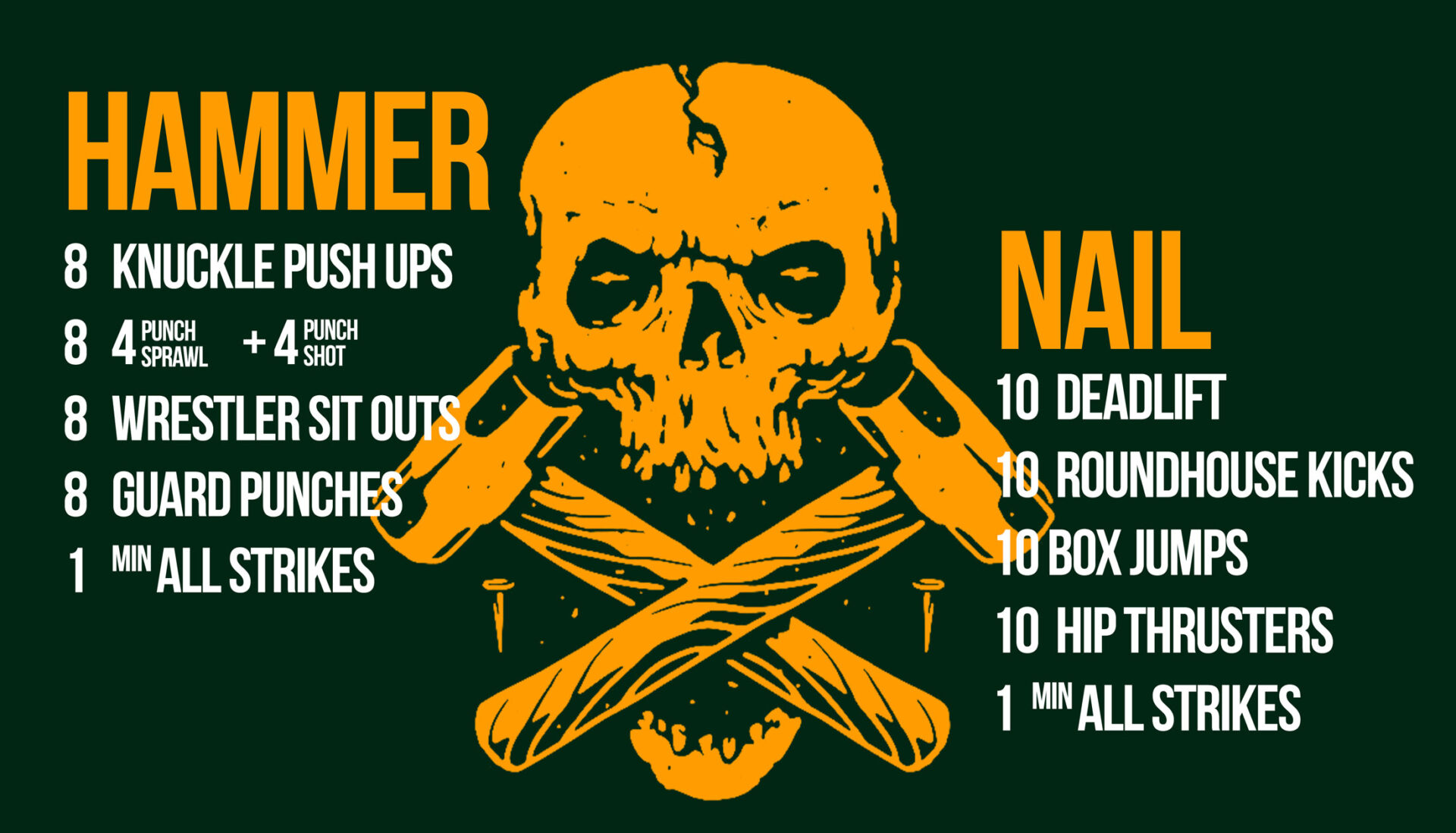 Hammer & Nail Academy of Self Defense