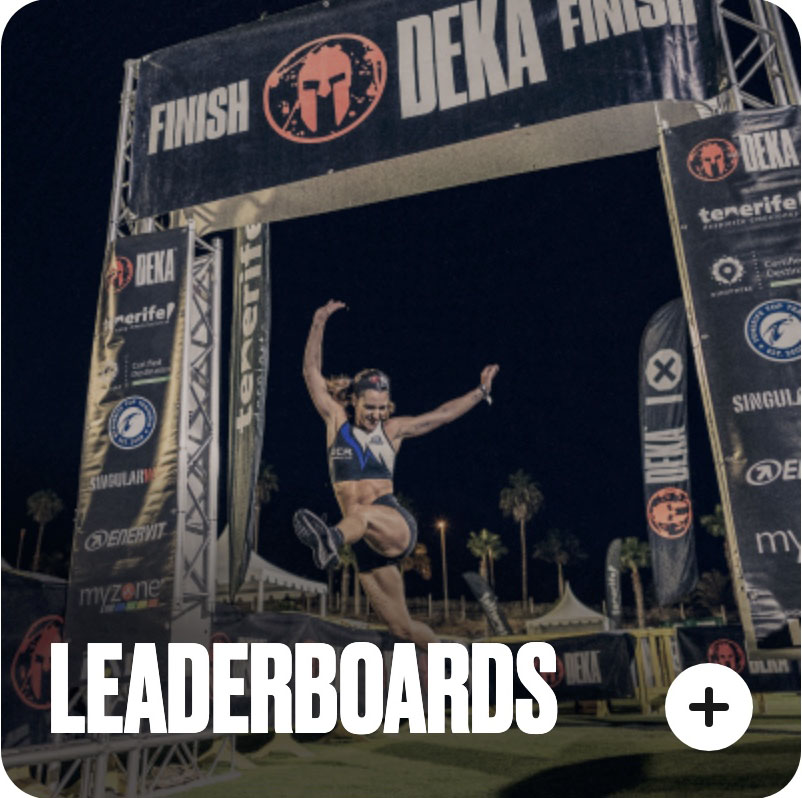DEKA Strong Leaderboards
